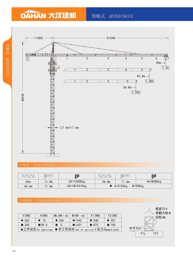 張家界國輝建材有限公司,張家界塔吊租賃,施工電梯租賃,重型吊車(chē)租賃,隨車(chē)吊租賃,辦公車(chē)輛