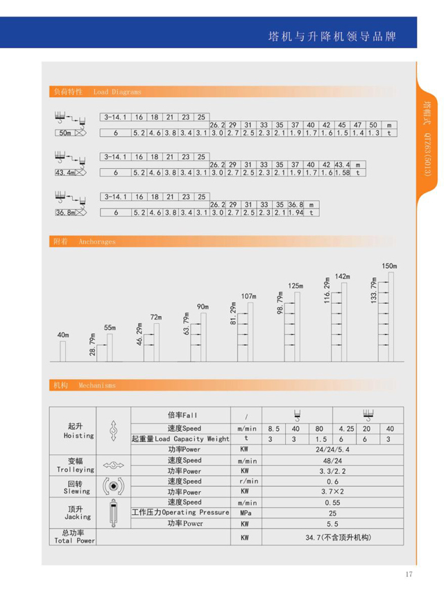 張家界國輝建材有限公司,張家界塔吊租賃,施工電梯租賃,重型吊車(chē)租賃,隨車(chē)吊租賃,辦公車(chē)輛