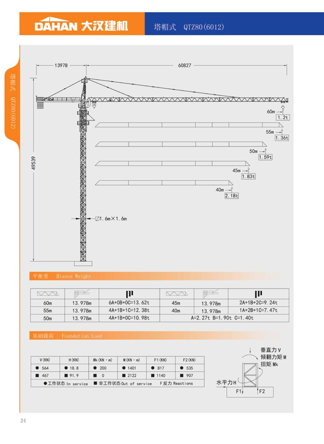 張家界國輝建材有限公司,張家界塔吊租賃,施工電梯租賃,重型吊車(chē)租賃,隨車(chē)吊租賃,辦公車(chē)輛