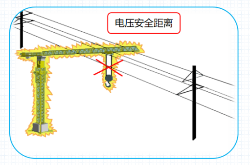 張家界國輝建材有限公司,張家界塔吊租賃,施工電梯租賃,重型吊車(chē)租賃,隨車(chē)吊租賃,辦公車(chē)輛